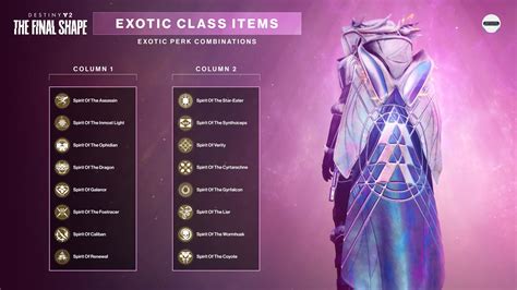 fendi onde destiny 2|Exotic Class Items .